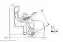 Fig. 01 - Systems for ride vehicle restraint