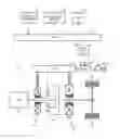 Fig. 01 - Hybrid vehicle
