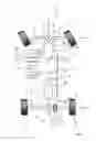 Fig. 02 - Driveline torque control