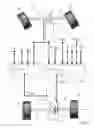 Fig. 03 - Driveline torque control