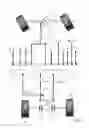 Fig. 05 - Driveline torque control