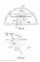 Fig. 09 - Automatic wing control for sailing vessels