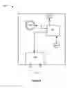 Fig. 06 - Ecliptic sun acquisition control mode for satellites