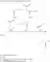 Fig. 09 - NOVEL TRIAZOLE DERIVATIVES