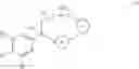 Fig. 02 - Factor XIA inhibitors