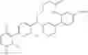Fig. 167 - Factor XIA inhibitors