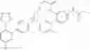 Fig. 197 - Factor XIA inhibitors