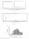 Fig. 02 - Compound I and compound II as well as preparation methods therefor and application thereof