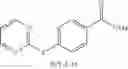 Fig. 110 - AZASPIRO DERIVATIVES AS TRPM8 ANTAGONISTS