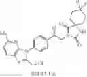 Fig. 2000 - AZASPIRO DERIVATIVES AS TRPM8 ANTAGONISTS