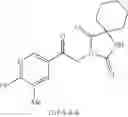 Fig. 265 - AZASPIRO DERIVATIVES AS TRPM8 ANTAGONISTS