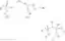 Fig. 101 - Chiral phosphoramidimidates and derivatives thereof