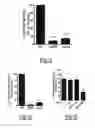 Fig. 07 - CD147 AS RECEPTOR FOR PILUS-MEDIATED ADHESION OF MENINGOCOCCI TO VASCULAR ENDOTHELIA