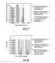 Fig. 09 - CD147 AS RECEPTOR FOR PILUS-MEDIATED ADHESION OF MENINGOCOCCI TO VASCULAR ENDOTHELIA
