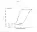 Fig. 02 - Biopharmaceutical compositions and related methods