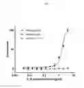 Fig. 04 - Biopharmaceutical compositions and related methods