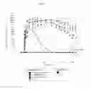 Fig. 07 - Biopharmaceutical compositions and related methods