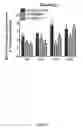 Fig. 08 - HUMAN ANTIBODIES TO GFR ALPHA 3 AND METHODS OF USE THEREOF