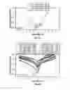 Fig. 03 - POLYMERIC ADDITIVES FOR MORPHOLOGICALLY STABLE ORGANIC LIGHT EMITTING DIODE AND METHODS OF MANUFACTURE THEREOF