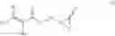 Fig. 06 - Proliferous copolymers comprising lactamic moieties