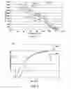 Fig. 02 - Rapid curing thiol epoxy resin with improved compression strength performance