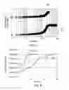 Fig. 04 - Rapid curing thiol epoxy resin with improved compression strength performance