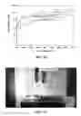 Fig. 09 - Method for producing flexible conductive substrate with high transmittance and product thereof