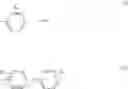 Fig. 28 - Toughened poly(aryl ether sulfone)/poly(aryl ether ketone) blends