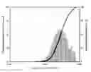 Fig. 01 - METAL DISPERSION WITH INCREASED STABILITY