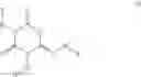 Fig. 08 - UV curable coating compositions containing aliphatic urethane acrylate resins