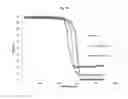 Fig. 17 - Heat transfer medium containing multi-wall carbon nanotubes