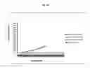 Fig. 52 - Heat transfer medium containing multi-wall carbon nanotubes