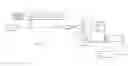 Fig. 01 - Oil degumming systems