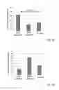 Fig. 05 - Methods for propagating mesenchymal stem cells (MSC) for use in transplantation