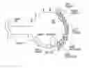 Fig. 16 - Purification of polymerase complexes