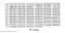 Fig. 06 - STABILIZED REVERSE TRANSCRIPTASE FUSION PROTEINS