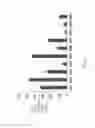 Fig. 04 - METHOD FOR INCREASING GROWTH AND METABOLISM EFFICIENCY OF RECOMBINANT MICROORGANISM UNDER ANAEROBIC ENVIRONMENT