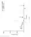 Fig. 08 - METHOD FOR INCREASING GROWTH AND METABOLISM EFFICIENCY OF RECOMBINANT MICROORGANISM UNDER ANAEROBIC ENVIRONMENT
