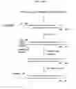 Fig. 40 - SINGLE CELL ANALYSIS OF TRANSPOSASE ACCESSIBLE CHROMATIN