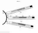Fig. 09 - Single cell analysis of transposase accessible chromatin