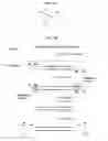 Fig. 41 - Single cell analysis of transposase accessible chromatin