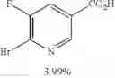 Fig. 33 - METHOD FOR IDENTIFICATION OF MOLECULES WITH DESIRED CHARACTERISTICS