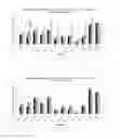 Fig. 06 - siRNA and their use in methods and compositions for inhibiting the expression of the NRARP gene