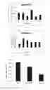 Fig. 10 - siRNA and their use in methods and compositions for inhibiting the expression of the NRARP gene