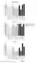 Fig. 12 - siRNA and their use in methods and compositions for inhibiting the expression of the NRARP gene