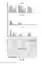 Fig. 06 - Using RNA-guided FokI nucleases (RFNs) to increase specificity for RNA-guided genome editing