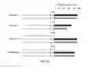 Fig. 09 - Using RNA-guided FokI nucleases (RFNs) to increase specificity for RNA-guided genome editing