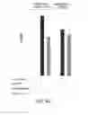 Fig. 12 - Using RNA-guided FokI nucleases (RFNs) to increase specificity for RNA-guided genome editing