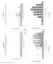 Fig. 17 - Using RNA-guided FokI nucleases (RFNs) to increase specificity for RNA-guided genome editing