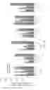 Fig. 26 - Using RNA-guided FokI nucleases (RFNs) to increase specificity for RNA-guided genome editing